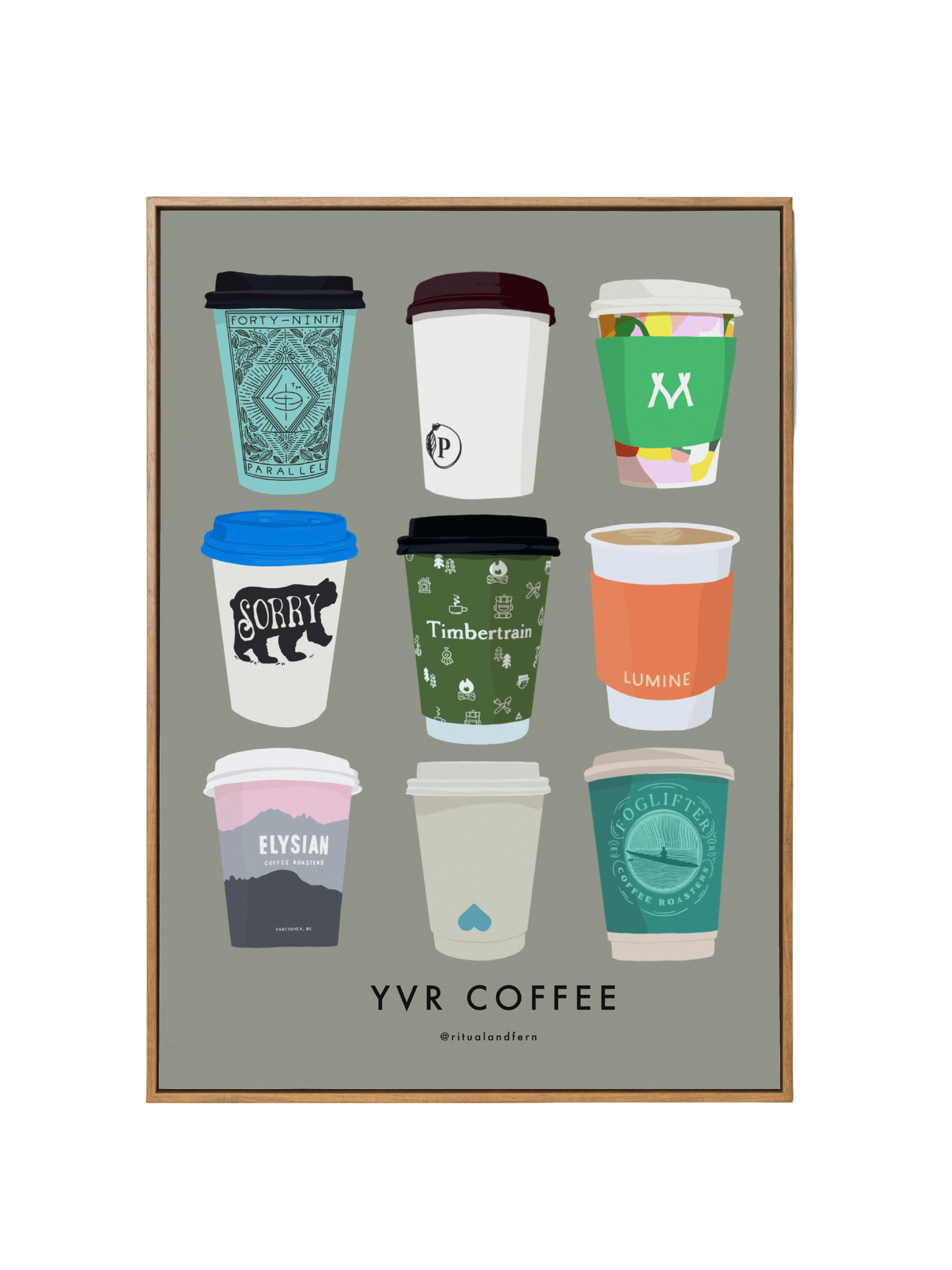 VANCOUVER COFFEE