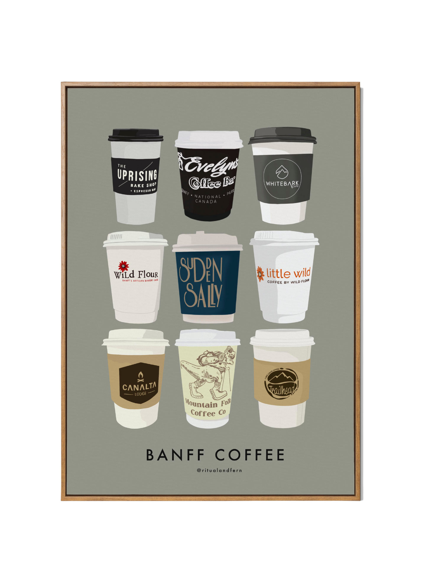 BANFF COFFEE