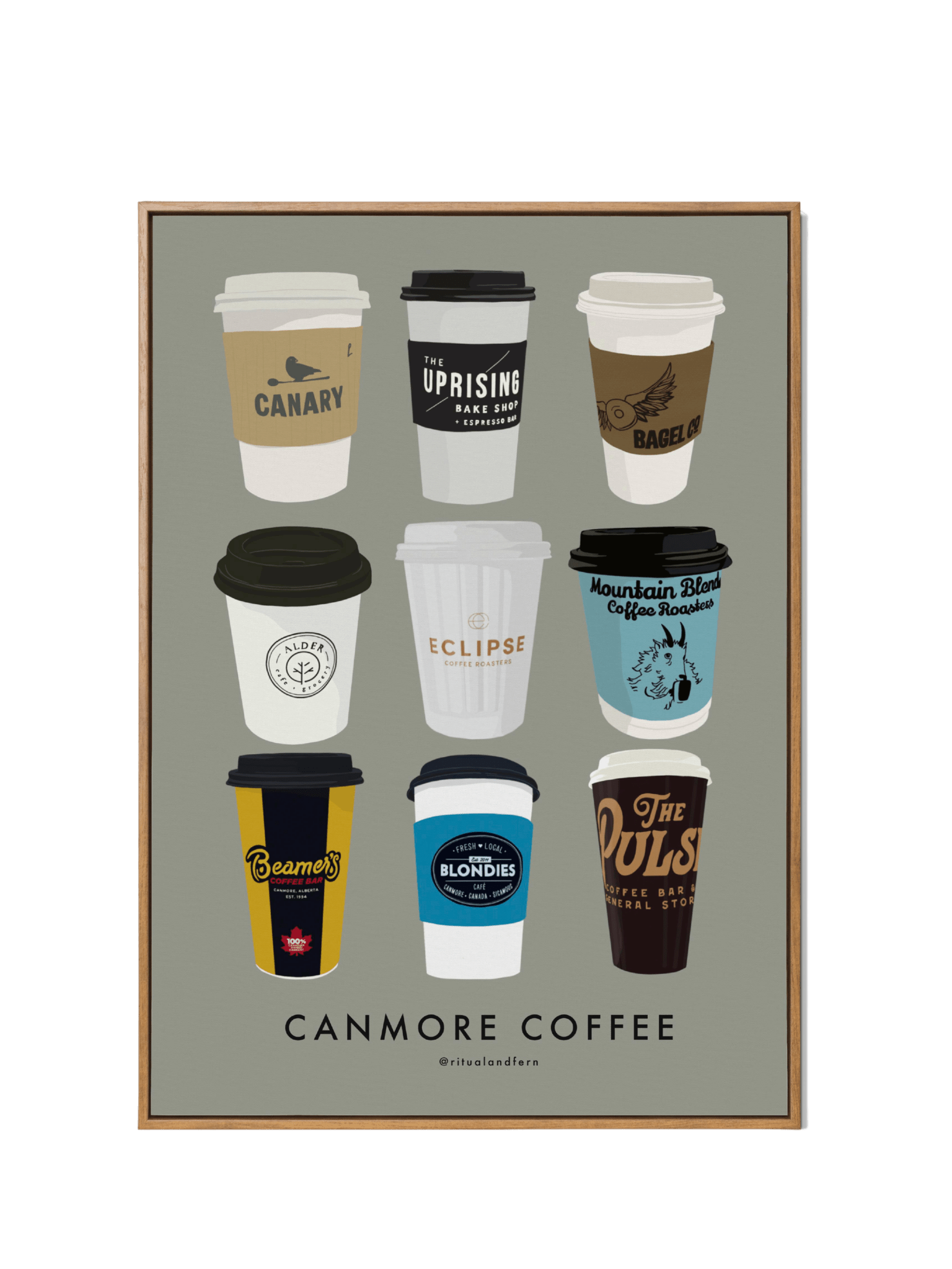 CANMORE COFFEE - ritual & fern